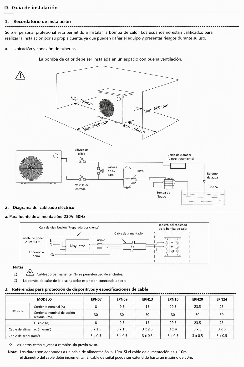 Bomba de Calor Inverter EP13 (hasta 35.000 litros) Monofásica