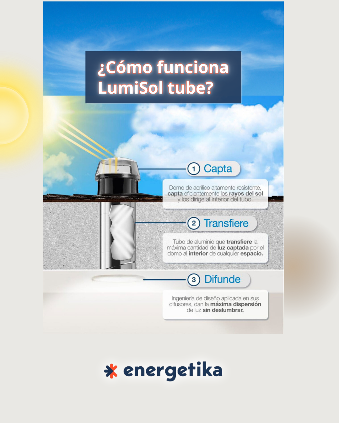 Tubos solares para iluminación natural  LumiSol Tube