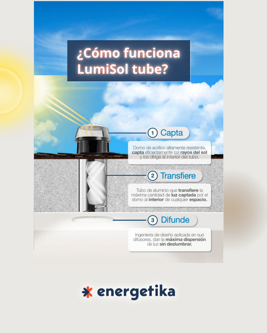 Tubos solares para iluminación natural  LumiSol Tube