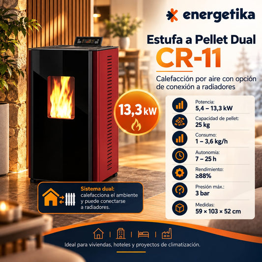 Estufa a Pellet Dual CR-11 | 13,3 kW