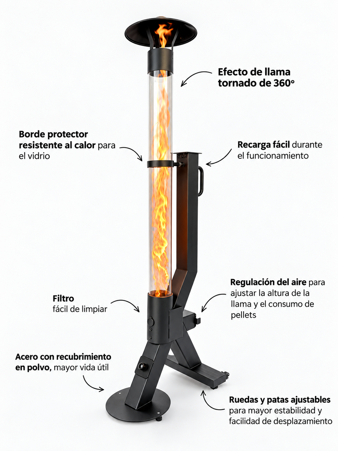 Estufa a Pellet PH-07